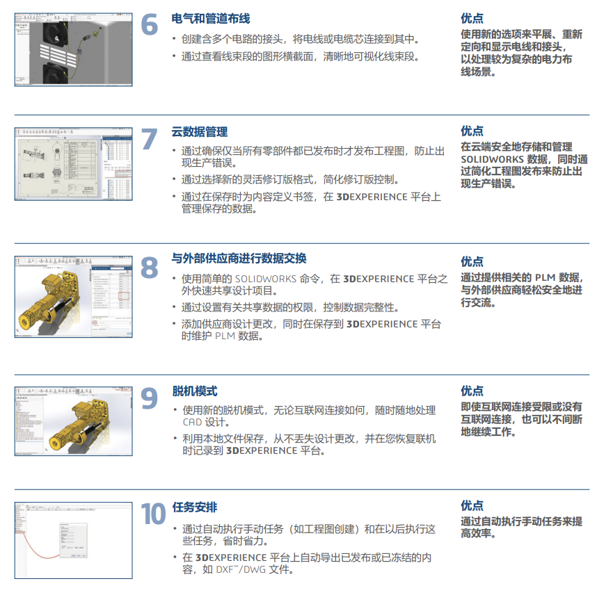 Solidworks Solidworks